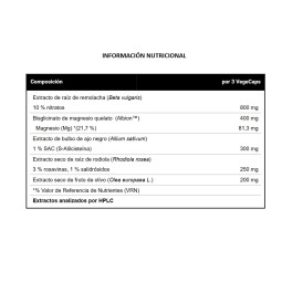 Tensiobest 90caps Vitobest