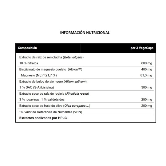 Tensiobest 90caps Vitobest