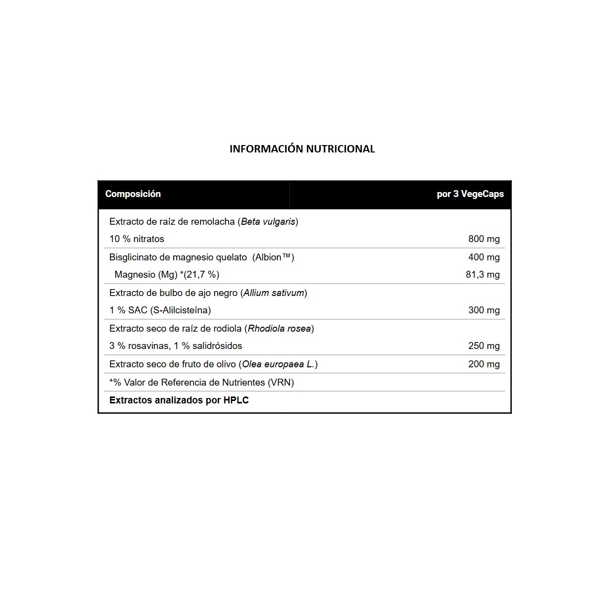 Tensiobest 90caps Vitobest