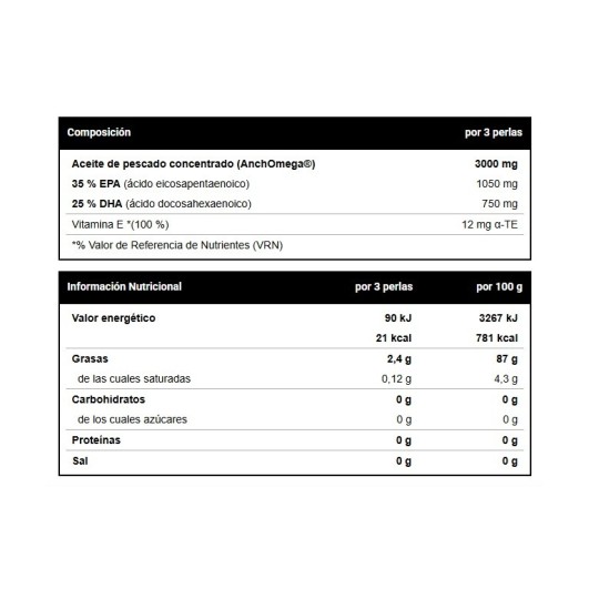 Super Omega 3 90 perlas 35% EPA 25% DHA Anchomega® Vitobest Aceite de pescado