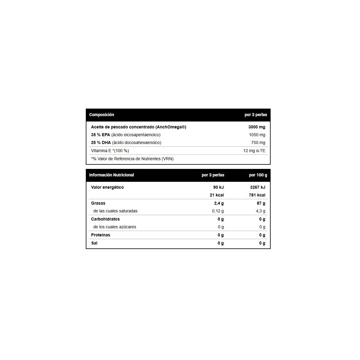 Super Omega 3 90 perlas 35% EPA 25% DHA Anchomega® Vitobest Aceite de pescado