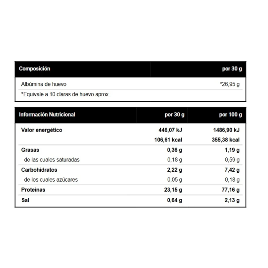 Proteina de Clara de Huevo en polvo 500g Sabores Vitobest
