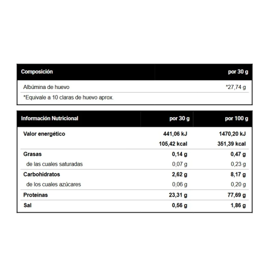 Proteina de Clara de Huevo en polvo 500g Sabores Vitobest