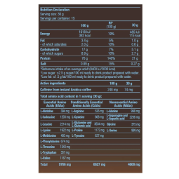 Protein Coffee Biotech USA