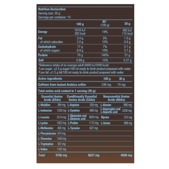 Protein Coffee Biotech USA