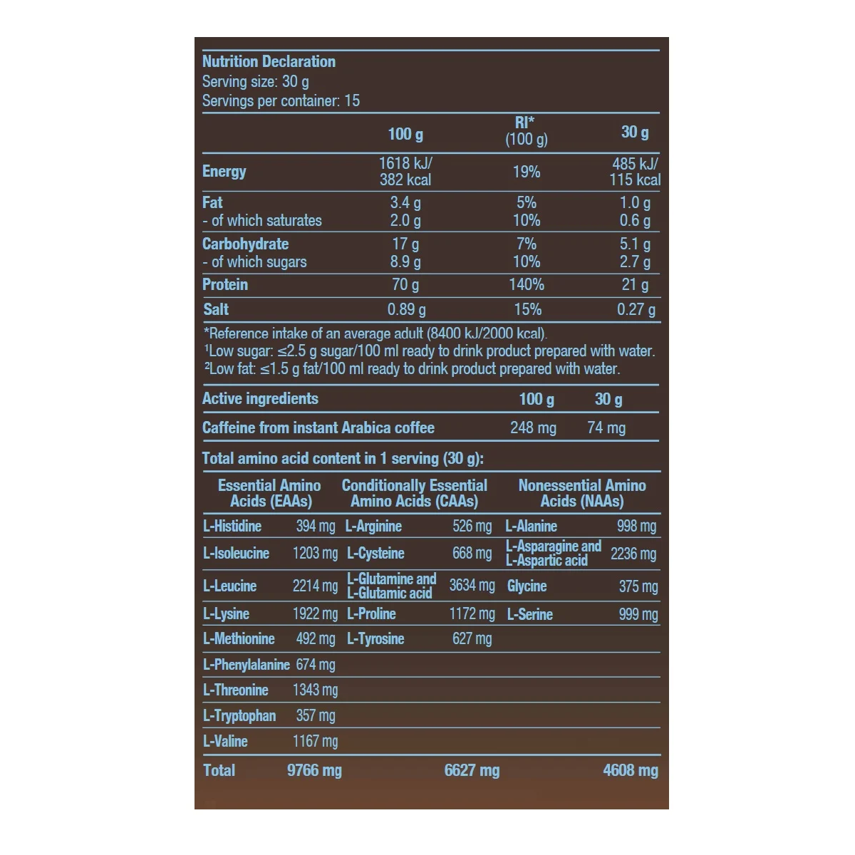 Protein Coffee Biotech USA