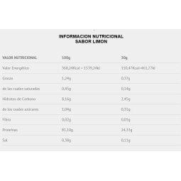 Iso Hidro 908g Scientiffic Nutrition Proteina Hidrolizada