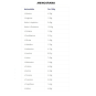 Iso Hidro 908g Scientiffic Nutrition Proteina Hidrolizada
