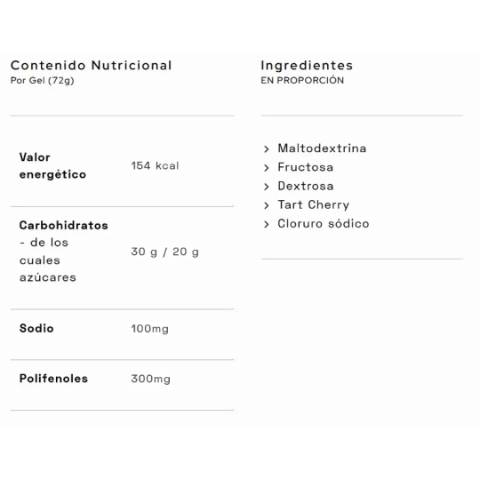 Reset Gel Energético con Tart Cherry (cereza acida) Santamadre