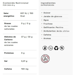 Gominola Energética 37CHO Santamadre Con y Sin Cafeína