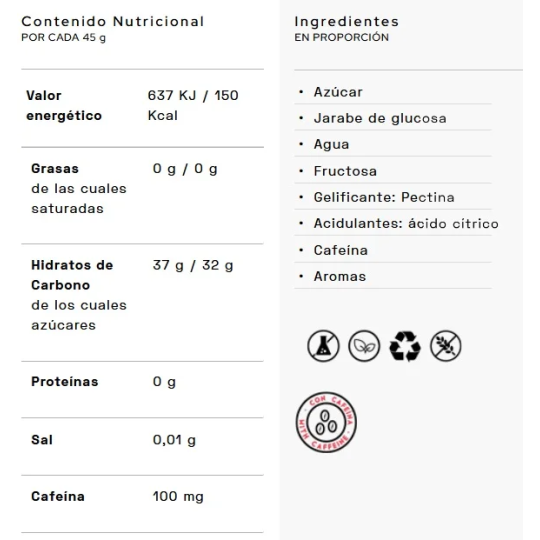 Gominola Energética 37CHO Santamadre Con y Sin Cafeína