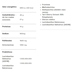 Recuperador Unusual Recovery  (con 1200mg antocianinas) Santamadre