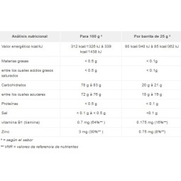 BARRITA-PASTA DE FRUTA ANTIOXIDANTE-1X4UD-OVERSTIM'S