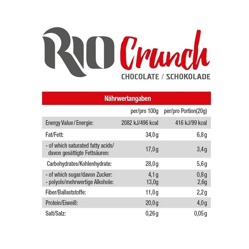 RIO CRUNCH-Barquillo proteico sin azucar-GOT7