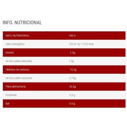 BOMBON ROCHER FLUP-MAX PROTEIN 500G