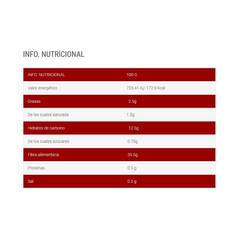BOMBON ROCHER FLUP-MAX PROTEIN 500G