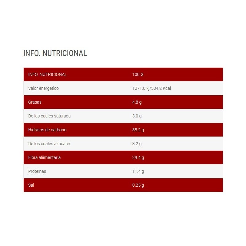 GOOD MORNING INSTANT-NUTCHOC-MAX PROTEIN