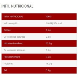 CEREALES- GOOD MORNING PERFECT BREAKFAST-MAX PROTEIN
