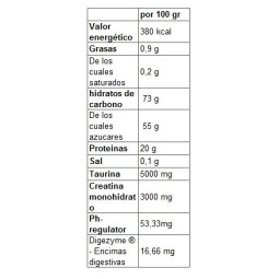KONG GAINER 3KG-BIG 