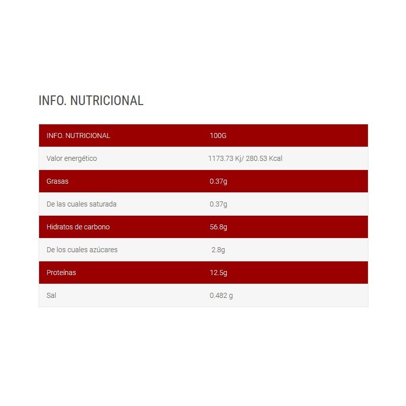 DRY DIURETIC 120CAPS-BIG-Complejo diuretico en cápsulas