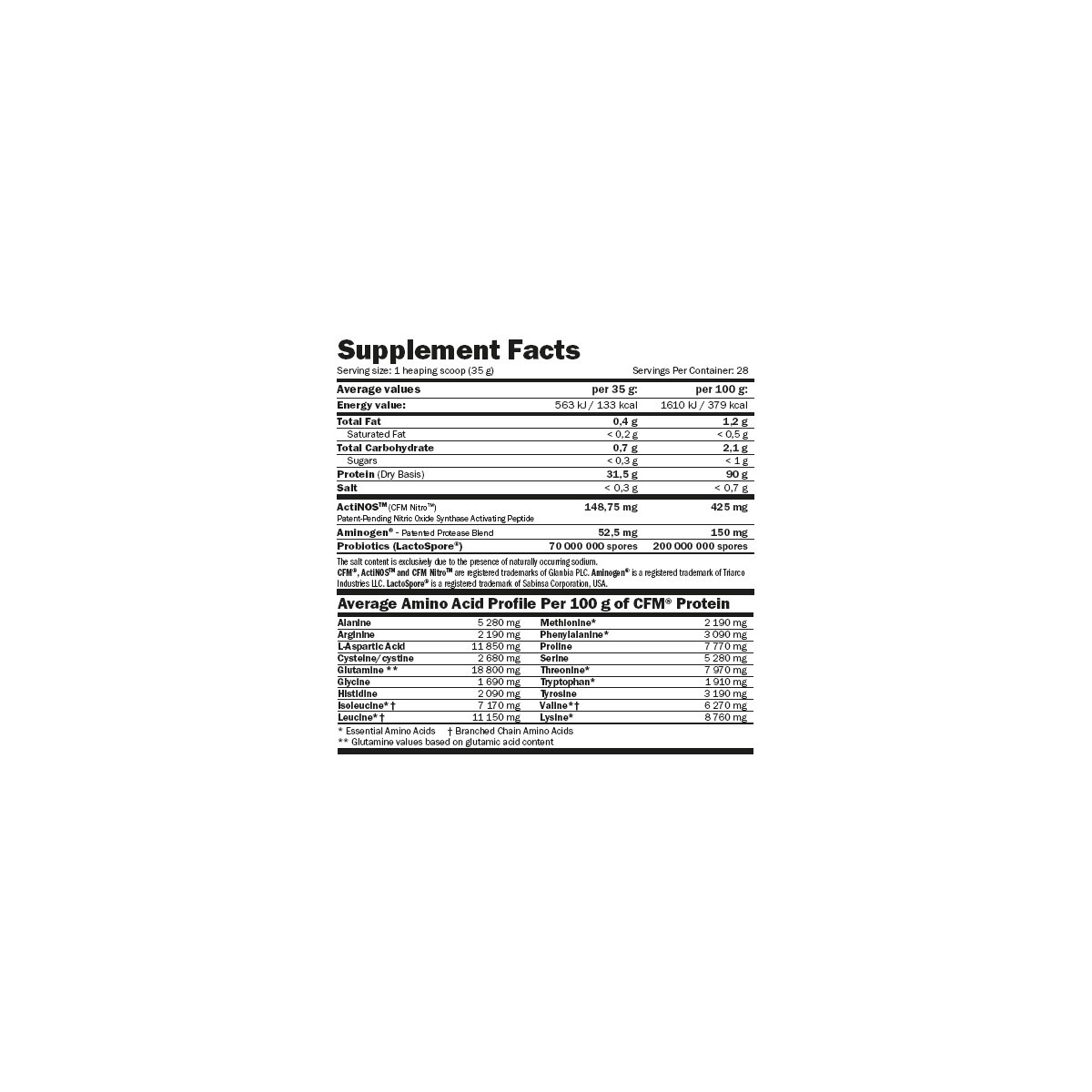 CFM NITRO PROTEIN ISOLATE-2KG-AMIX