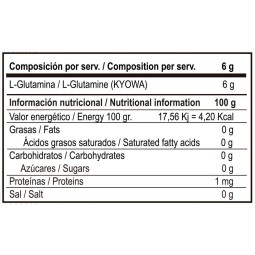 GLUTAMINA 500GR VITOBEST
