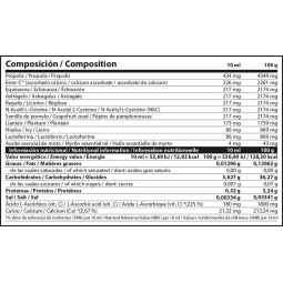 Optimmune Formula concentrada-Vitobest-10viales (Sistema Inmune)