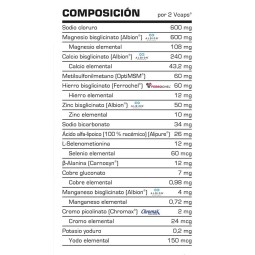 Mineral Complex 60 caps Vitobest Electrolitos capsulas