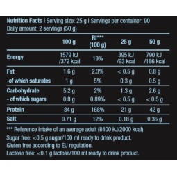 ISO Whey Zero Biotech Usa 1816 gr
